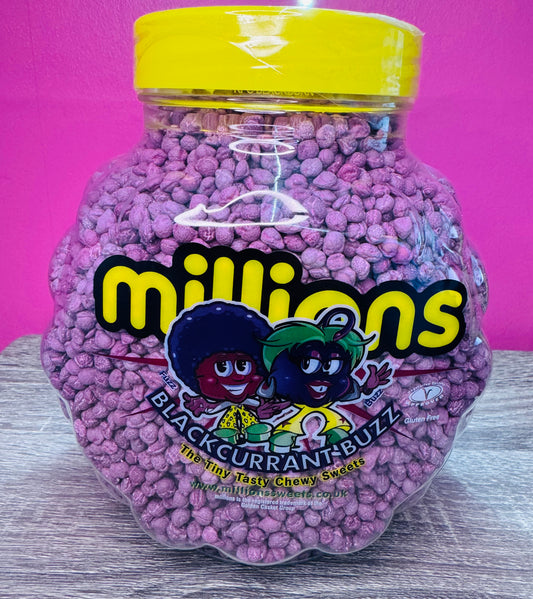 millions